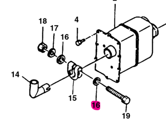 Northern Lights 15-00701 - Flat Washer M8 