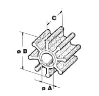 Allpa 500205 - Impeller - Jabsco