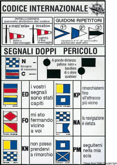 Osculati 35.452.93 - Int.Pennants Code 16x24 cm