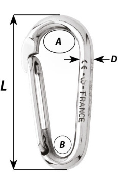 Wichard 2337 - Symmetric Carabiner Without Eye SS 12 mm