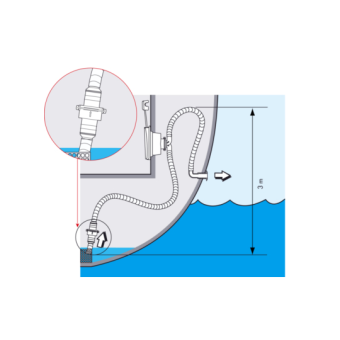 Plastimo Outlet With Non-return Valve Ø 25/38 mm