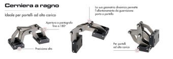 Osculati 38.527.01 - Spider Hinge