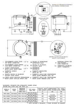 Baratta PIAN-300EE Marine Indirect Electric Boiling Pan