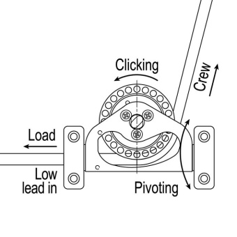 Ronstan RF72174 Series 75 Ratchet, Pivoting Low Lead Block