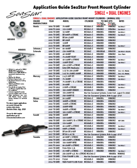 SeaStar HC5348-3 - Outboard Cylinder Front Mounting For Yamaha
