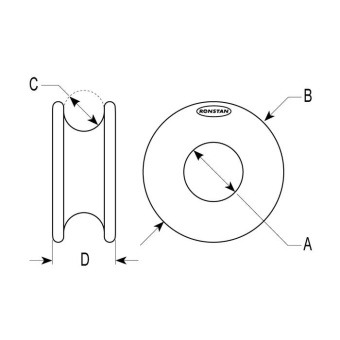 Ronstan RF8090-21 RopeGlide Ring, 21mm ID