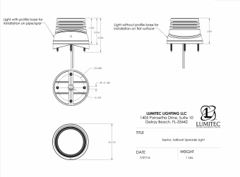 Lumitec 101326 - Zephyr LED Spreader Light Black, 5K