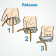Clamcleat CL261 Power Grip 1 for 2–8 mm Rope Clamcleat CL261 Power Grip 1 for 2–8 mm Rope