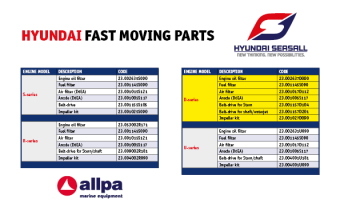 Hyundai 26310-27420 - Oil Filter