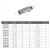 Tecnoseal Caterpillar Heat Exchangers Anodes Ref. 116 - 7011